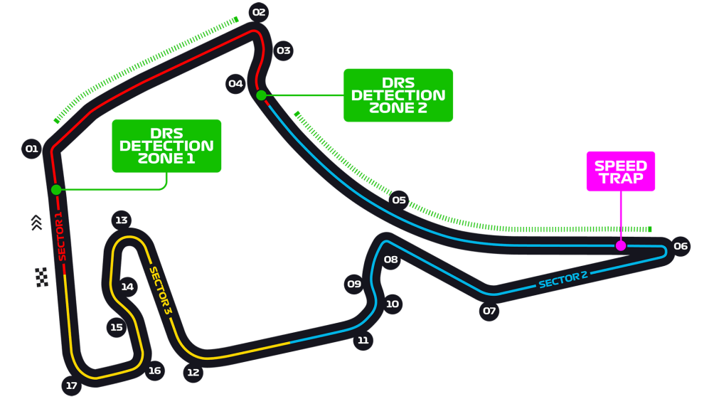 Staza Hockenheimring